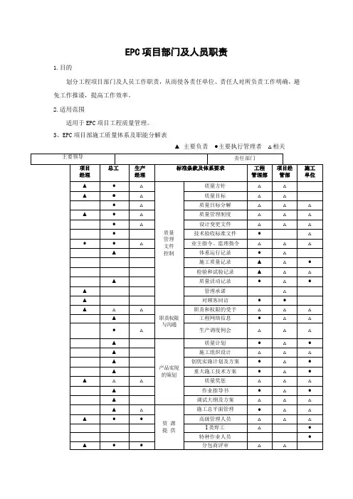 EPC项目部门及人员职责