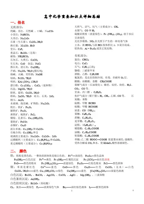 2015高考化学重要知识点详细总结