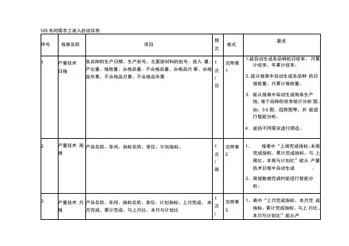 浪潮通软石家庄制药集团
