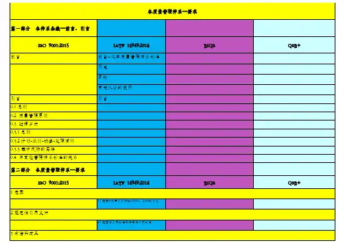 全套体系对照表