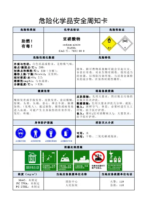 亚硝酸钠-危险化学品安全周知卡-