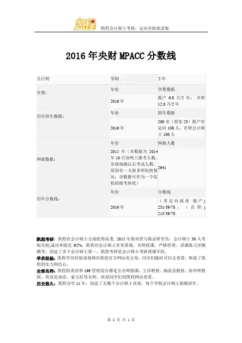 2016年央财MPACC分数线