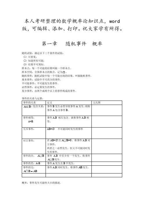 (完整word版)考研数学一概率论知识点概要