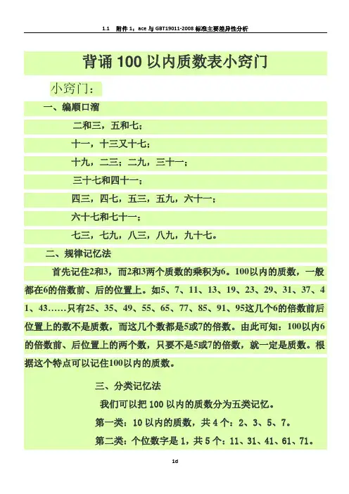 背诵100以内质数、合数表小窍门