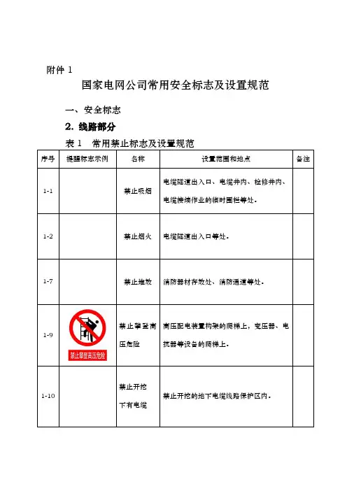 国家电网公司常用安全标志与设置规范标准