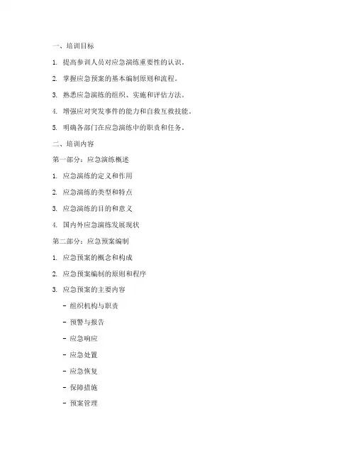 应急演练预案培训材料清单