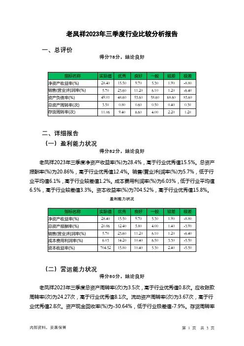 600612老凤祥2023年三季度行业比较分析报告
