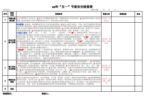 节前安全检查表