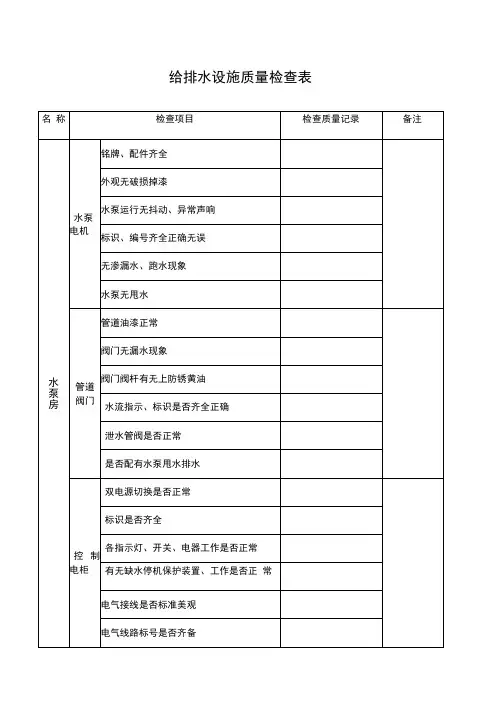 给排水设施质量检查表