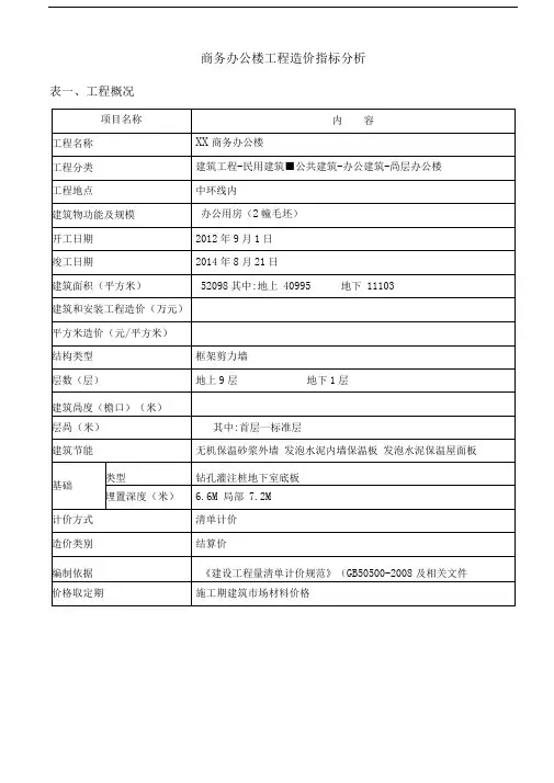 商务办公楼工程造价指标分析