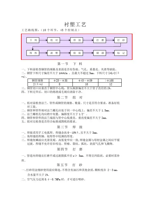 衬塑PO工艺(详细)