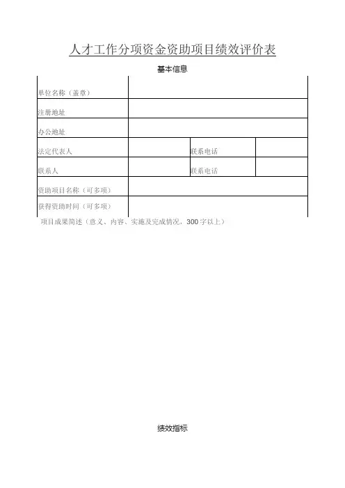 人才工作分项资金资助项目绩效评价表