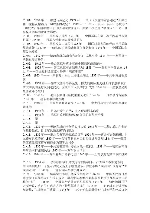 第二次世界大战大日事表(1月-4月)