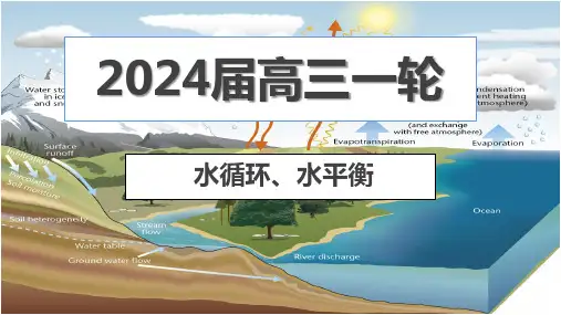 2024届高考地理一轮复习 课件 水循环和水平衡