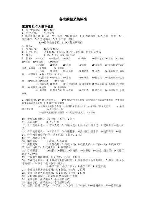 各表数据采集标准