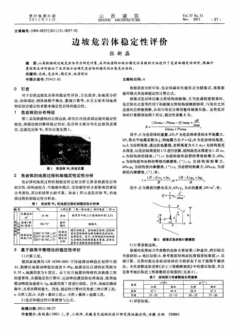 边坡危岩体稳定性评价