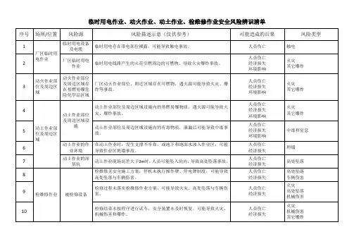 临时用电作业、动火作业、动土作业、检维修作业安全风险辨识清单