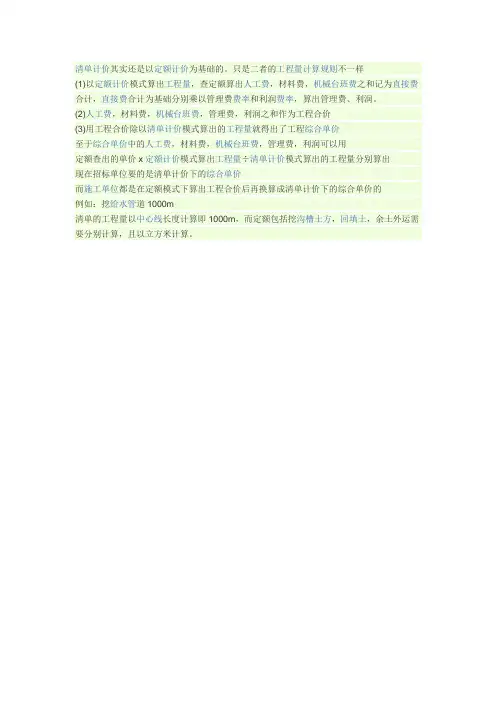 利润、管理费综合单价