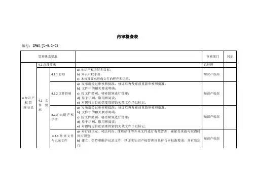 IPMS-JL-9.2-03内审检查表