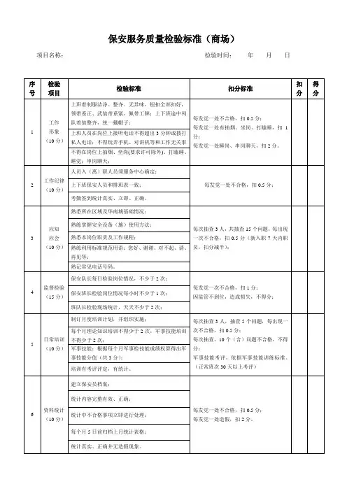 保安服务质量检查标准