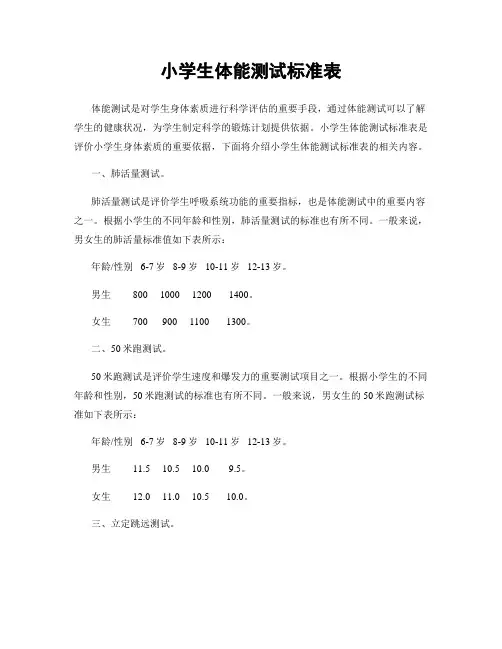 小学生体能测试标准表