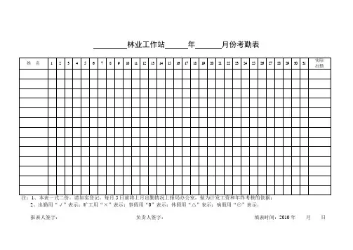局机关、林业站月考勤表