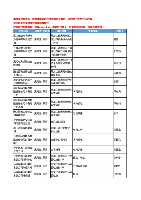 2020新版黑龙江省黑河电力工商企业公司名录名单黄页联系方式大全60家