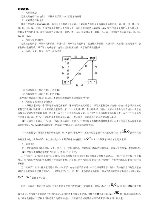元素和元素符号