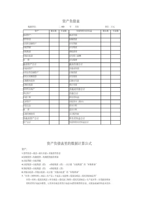 资产负债表里的数据计算公式