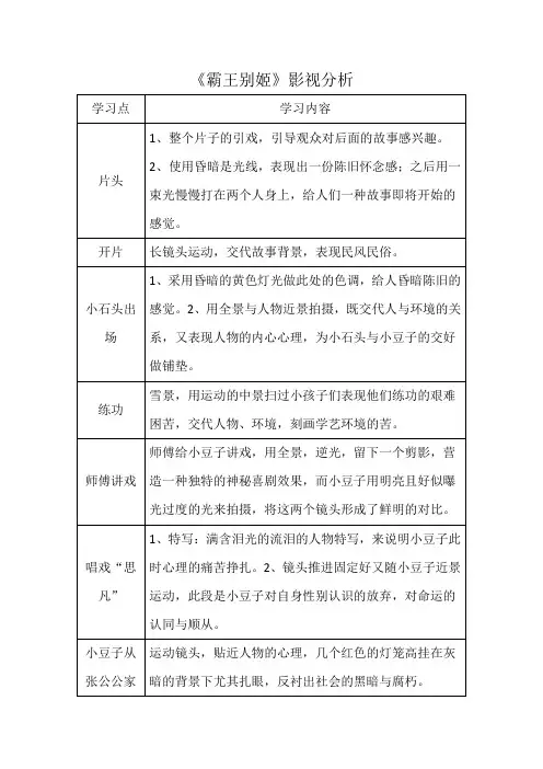 《霸王别姬》影视分析