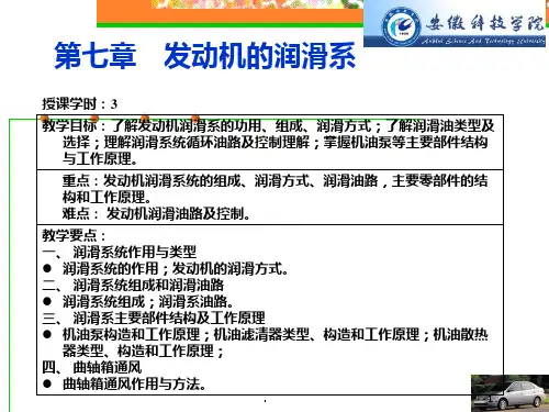 发动机润滑系统PPT课件