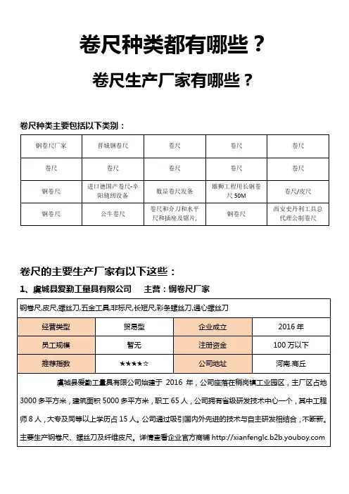 卷尺种类都有哪些,卷尺生产厂家有哪些
