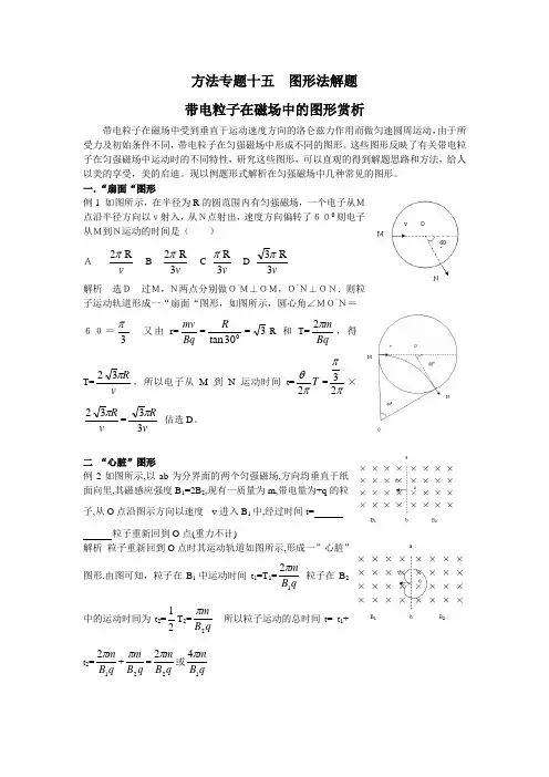 高考物理解题方法指导方法专题十六图形法