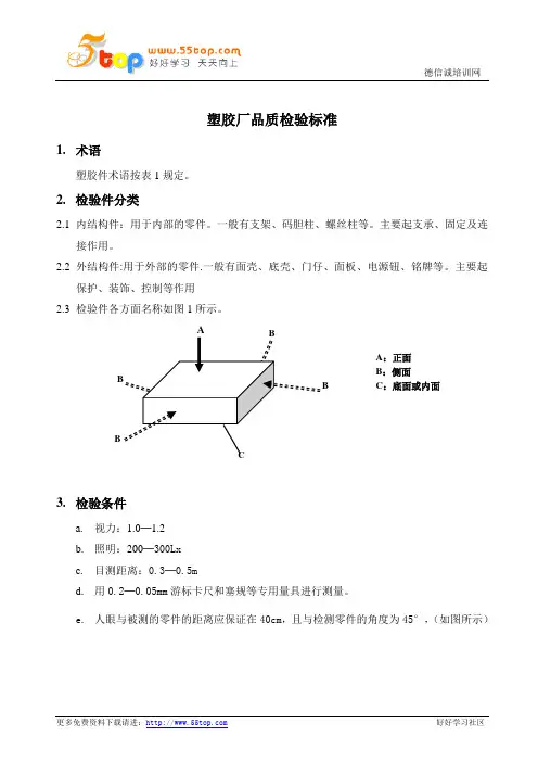 塑胶厂品质检验标准