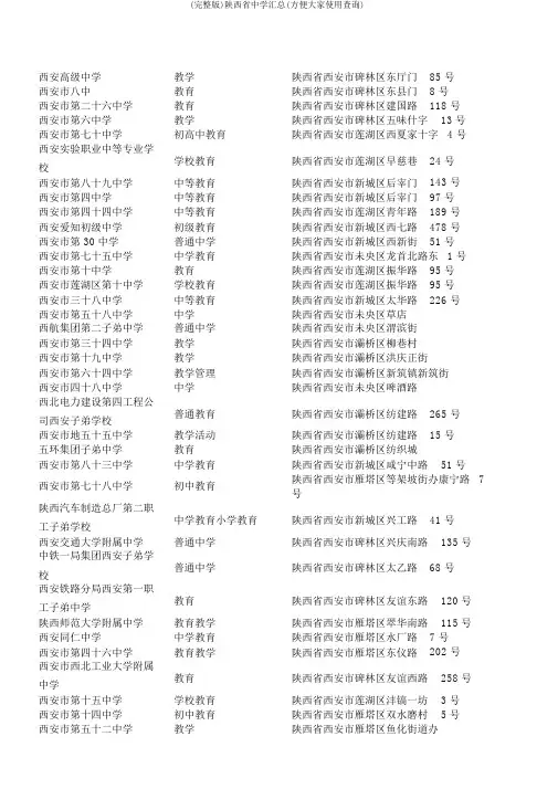 (完整版)陕西省中学汇总(方便大家使用查询)