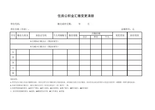 住房公积金汇缴变更清册