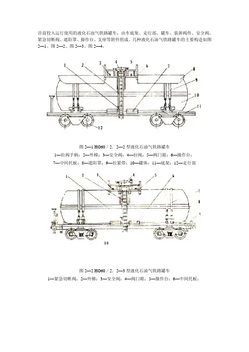 铁路罐车构造课件资料