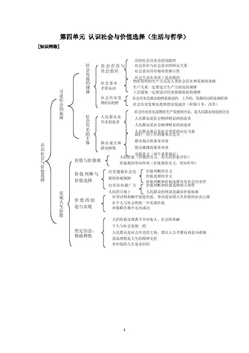 高中政治 认识社会与价值选择(生活与哲学)高考复习