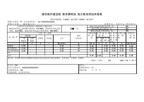 【2019年最新】城市维护建设税 教育费附加 地方教育附加申报表