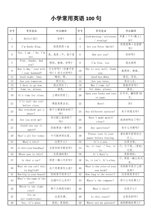 小学常用英语100句