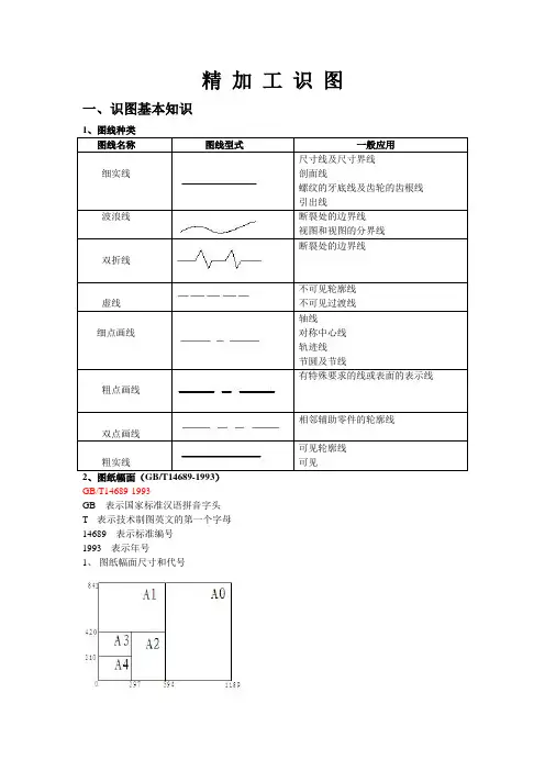 精加工识图