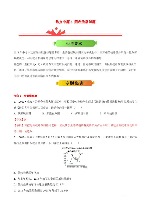 全国版2020年中考数学热点专题冲刺3图表信息问题2