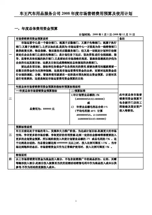 年度市场营销费用预算及使用计划