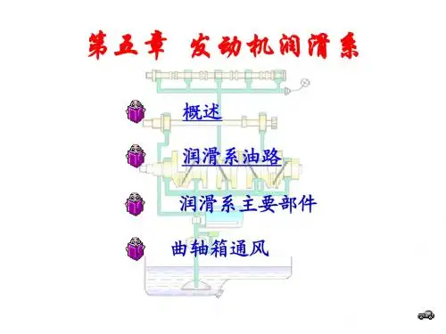 第六章 润滑系2003