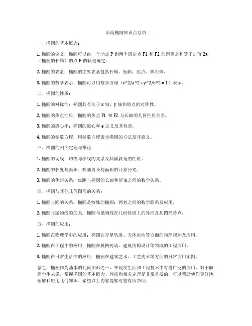 职高椭圆知识点总结