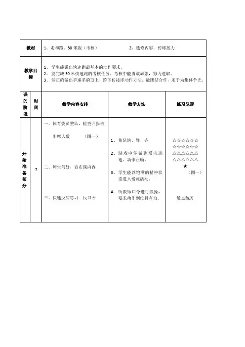 小学体育与健康一年级《走和跑：30米跑(考核)传球接力》表格式教案