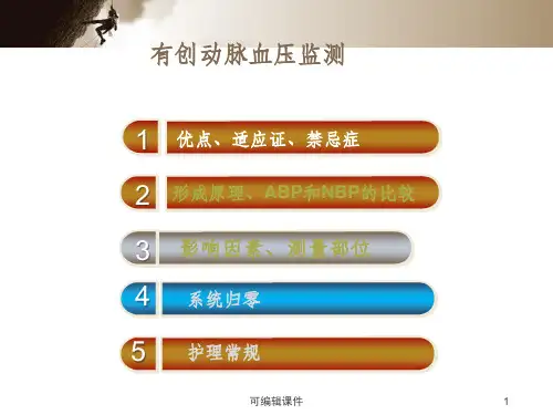 有创血压的监测ppt课件
