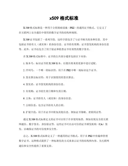 x509格式标准