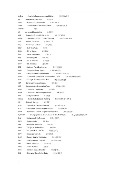 GM质量体系的英文缩写