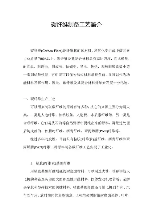 碳纤维制备工艺简介